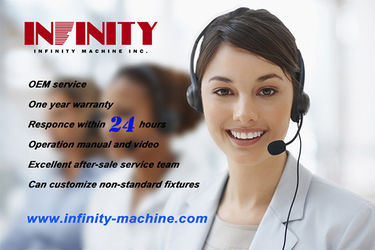 China Infinity Machine International Inc. Bedrijfsprofiel