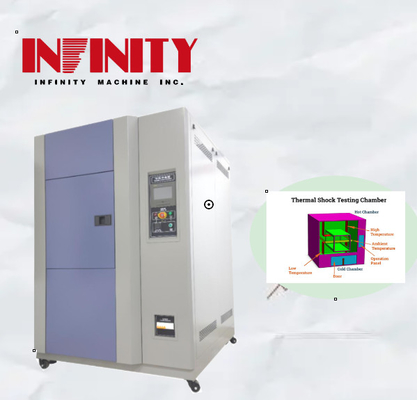 Experimentele gegevensregistratie en verwerkingsmodus is flexibel Temperatuur Rapid Change Tester