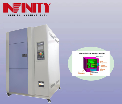 Open de deur alleen Temperatuur Rapid Change Tester met Hard Polyurethane Foam Isolatie