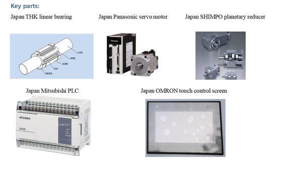 High-speed Button Testing Machine voor Press Head Diameter 6mm Shaw Hardness 65 en 10mm Trip