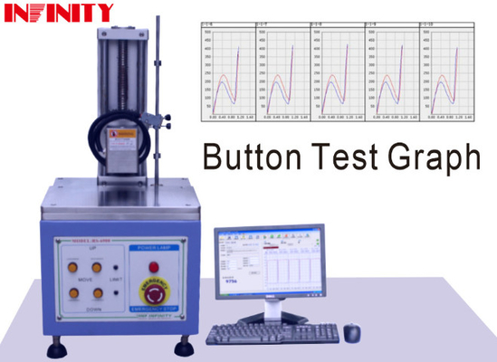 Servo Control Keystoke / Switch Button Force Test Machine Min. Load Display 0.01gf AC220V 5A voedingsbron