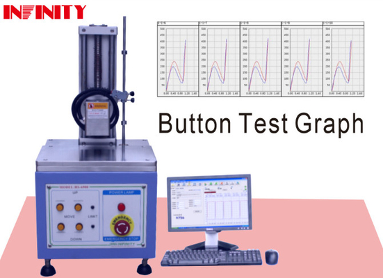100 mm veer sleutel kracht test Servo Control Keystoke / Switch Button Force Test Machine