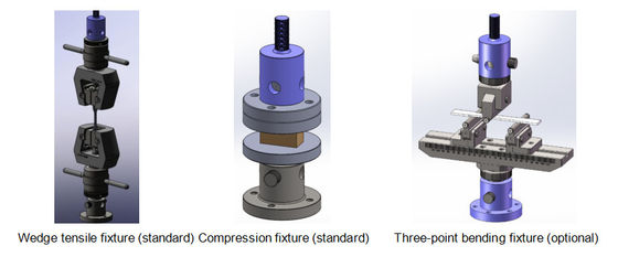 UTM-servobeheersing met oneindig vermogen