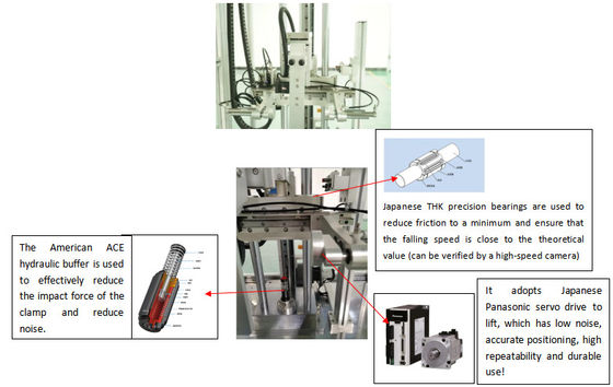 IEC 60068-2-31/32 Richtingsgebonden Valtestmachine voor Mobiele Apparaten Smartphone Tablet Laptop