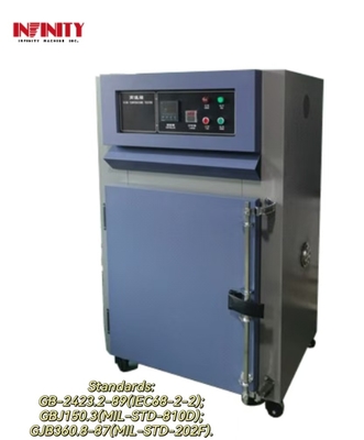 IE2-serie Precision High Temperature Aging Test Chamber voor industriële producten