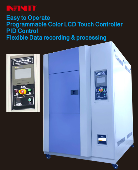 80L tot 408L Programmable Rapid Temperature Change Test Chamber Temperatuurherstel in ≤5 minuten
