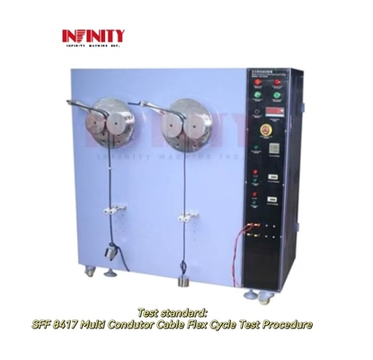 SFF 8417 Multi-Core Kabel Cyclische Buigtestmachine IS0 19642-2:2023(E)